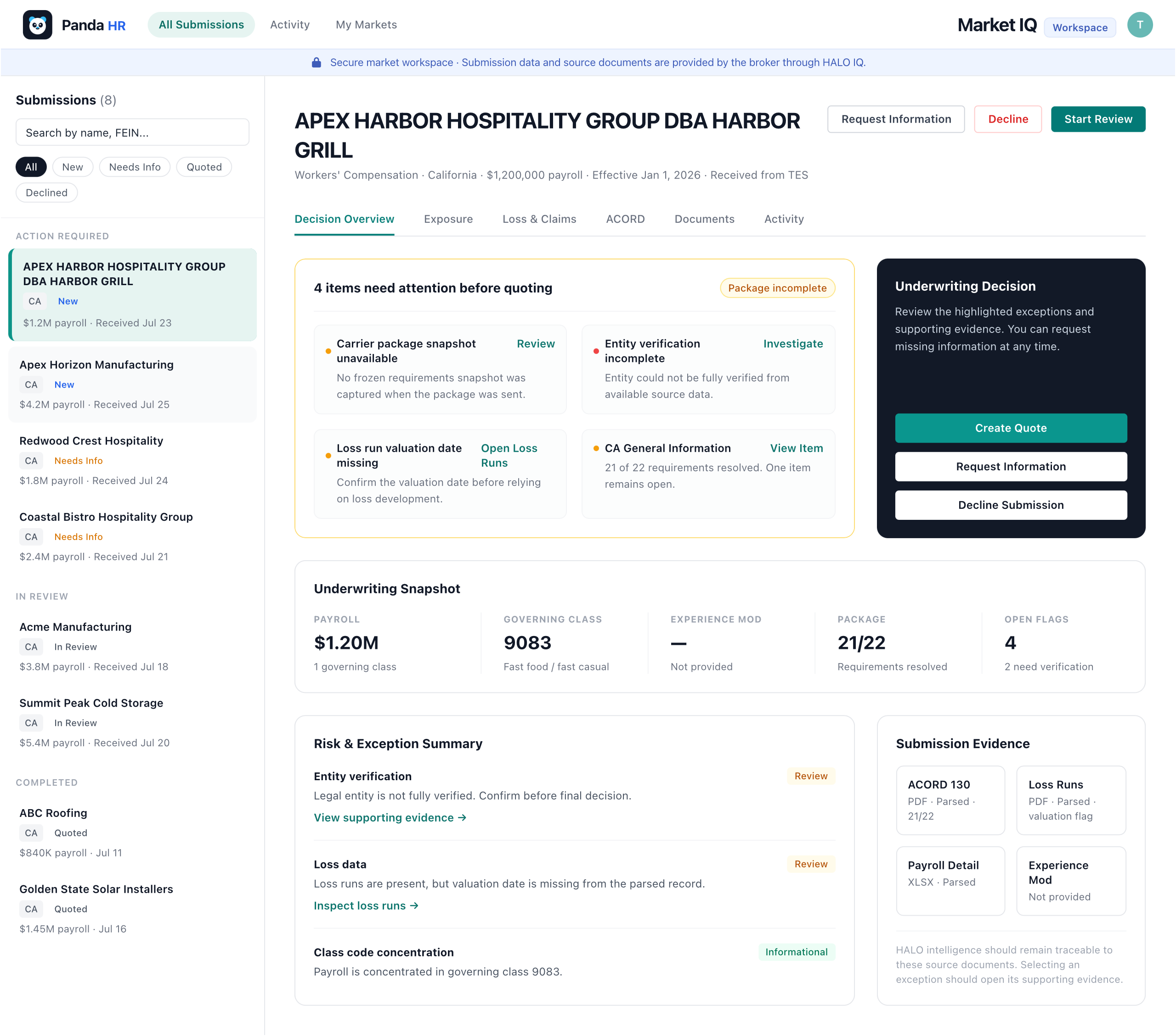 Market IQ underwriting workspace for selected PEO markets