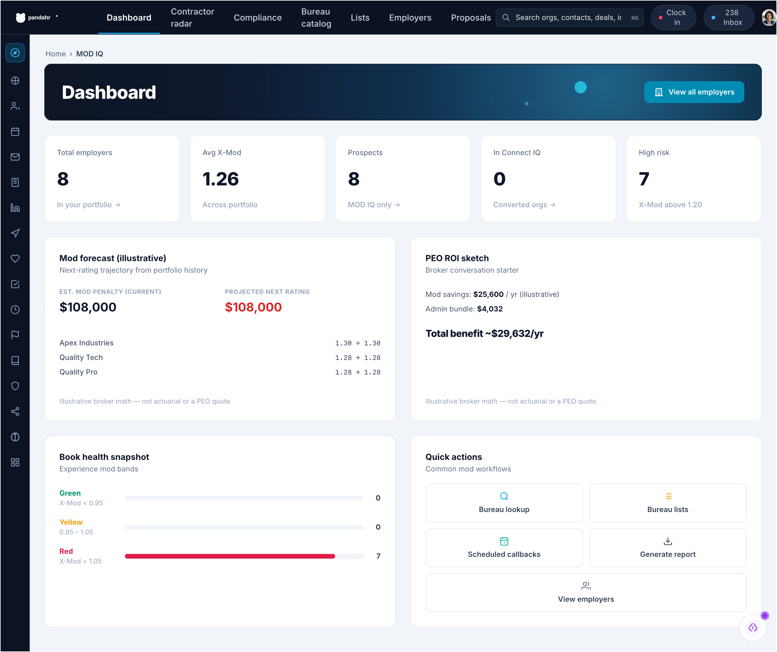 HALO IQ Mod IQ dashboard with bureau catalog, portfolio KPIs, and California workers comp intelligence